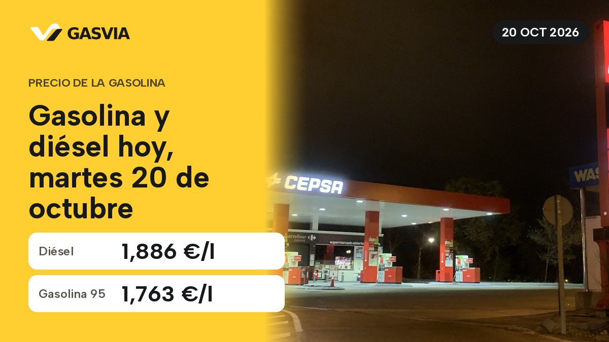 Precio medio del diésel y la gasolina 95 el 20 de octubre de 2026