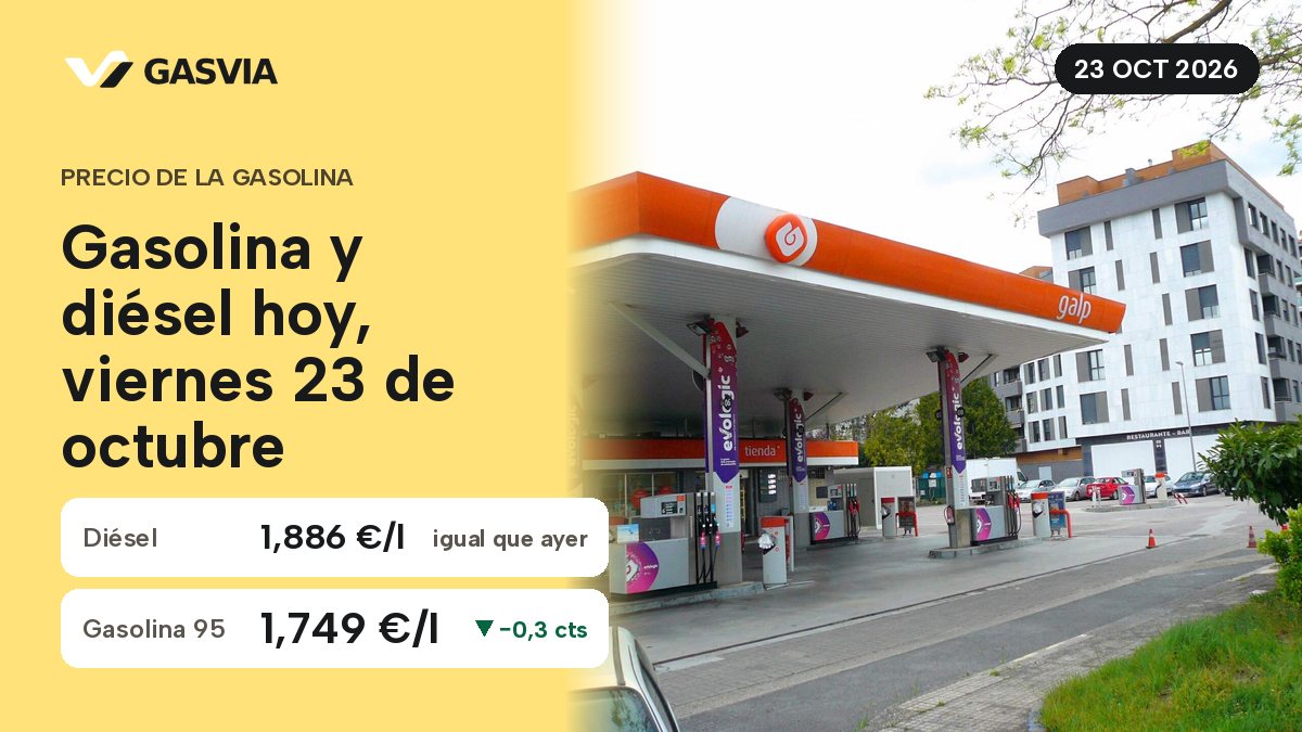 Gasolina y diésel hoy, viernes 23 de octubre