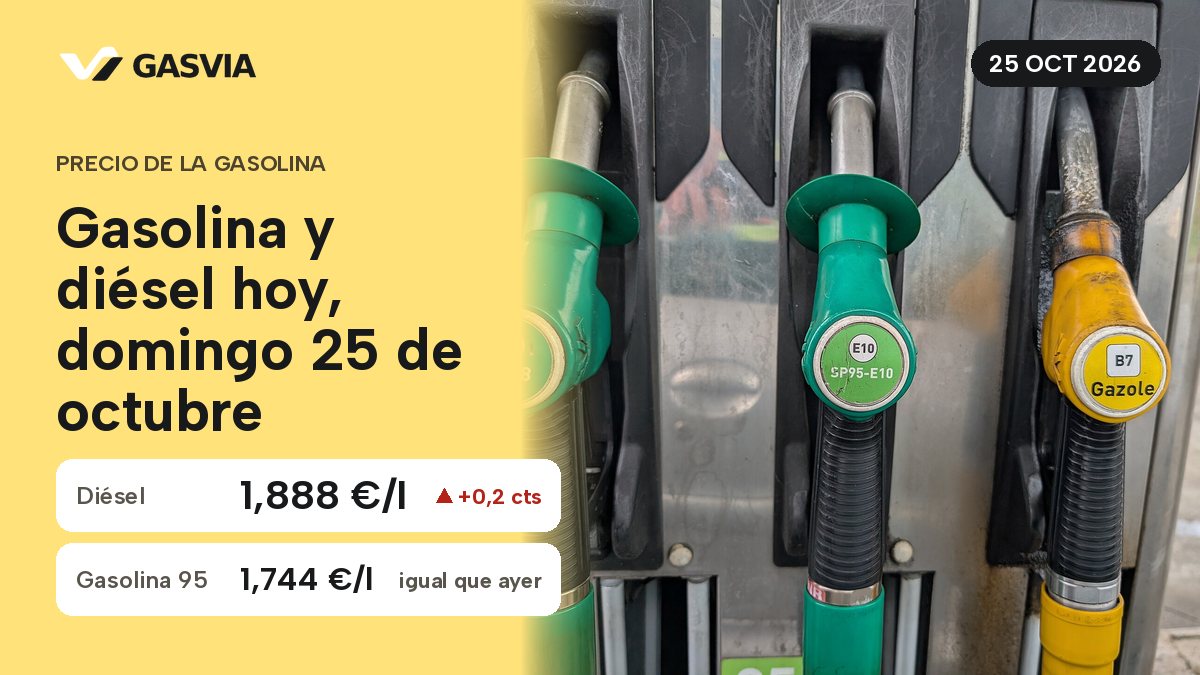 Gasolina y diésel hoy, domingo 25 de octubre
