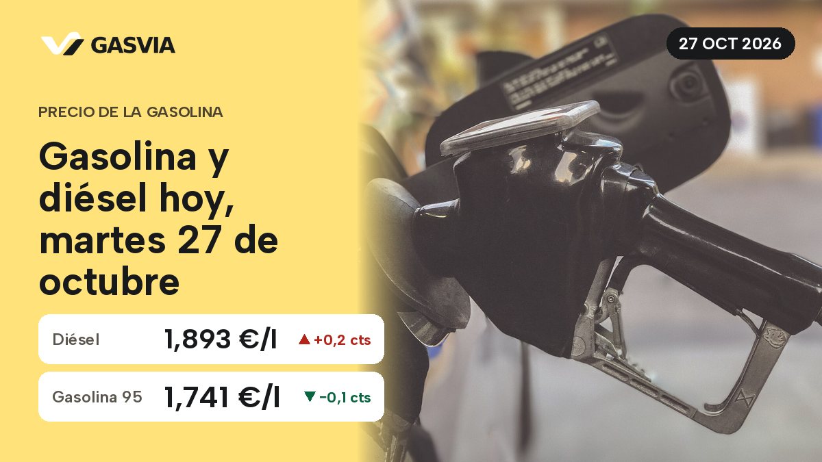Gasolina y diésel hoy, martes 27 de octubre