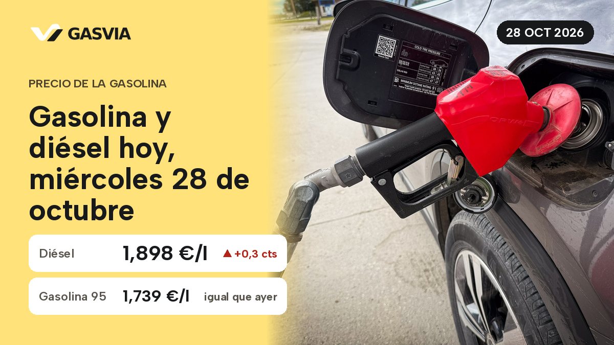 Gasolina y diésel hoy, miércoles 28 de octubre