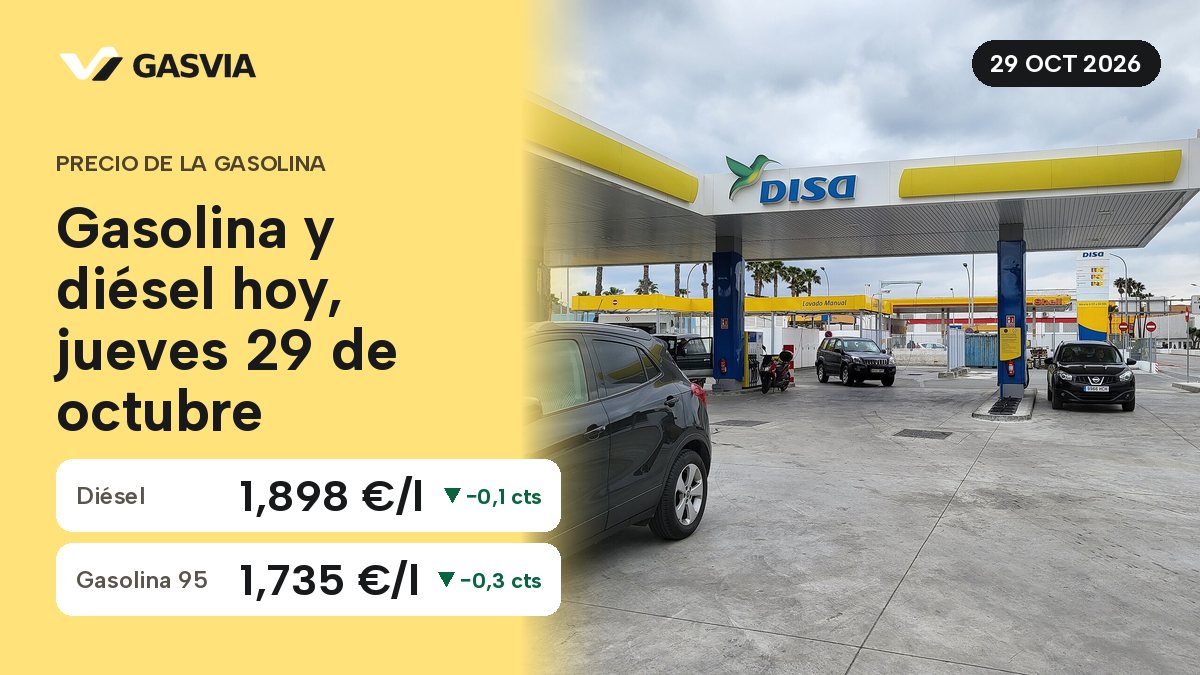 Gasolina y diésel hoy, jueves 29 de octubre