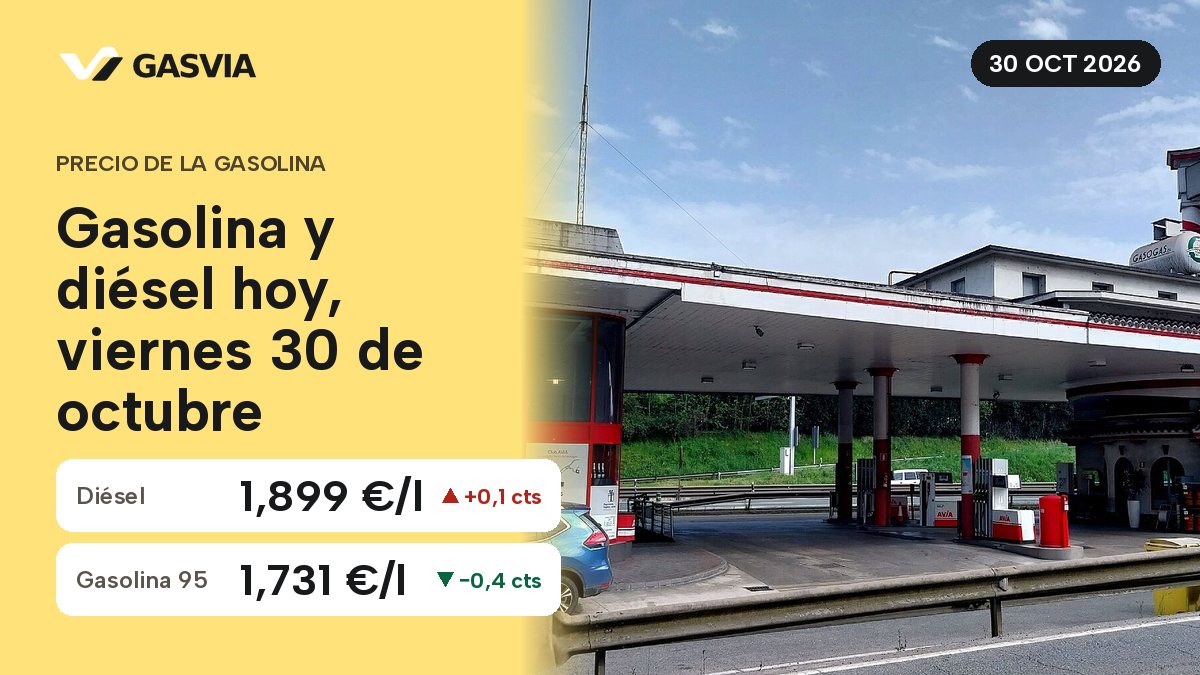Gasolina y diésel hoy, viernes 30 de octubre